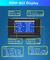 Poder del voltímetro del amperímetro de la exhibición 100A Digitaces del LCD con la FCC partida del CE del CT